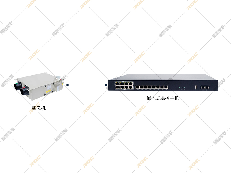 新風(fēng)機(jī)控制模塊